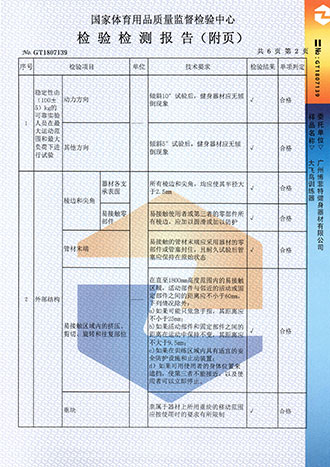 博菲特國家體育用品質(zhì)量監(jiān)督檢驗中心認證
