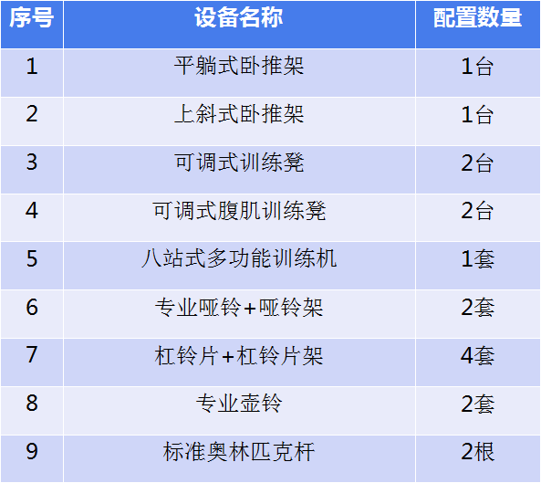 自由力量訓(xùn)練區(qū)