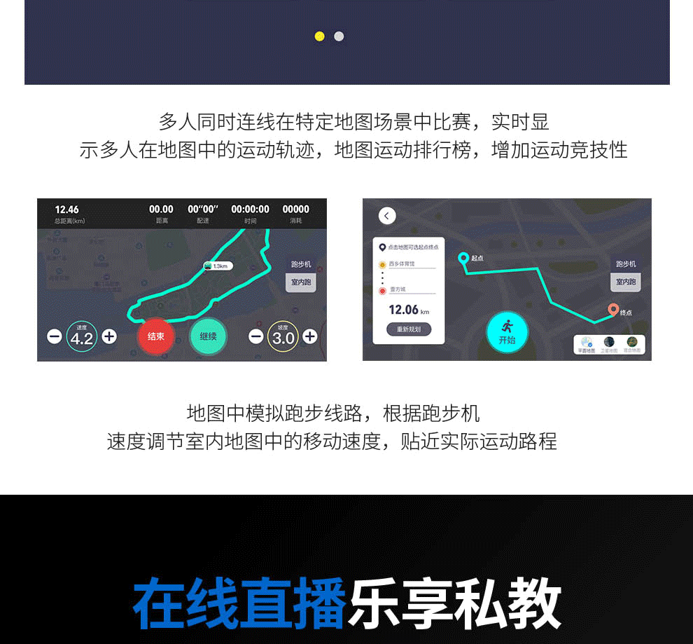 家用跑步機